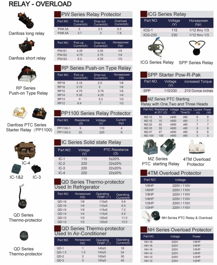 PTC Relay Starting Relay Refrigerator Spare Parts